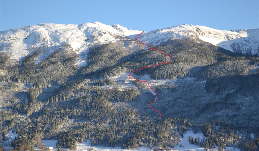 Topptur på ski i Sondrelåmi
