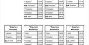 Rutetider Badebåten
